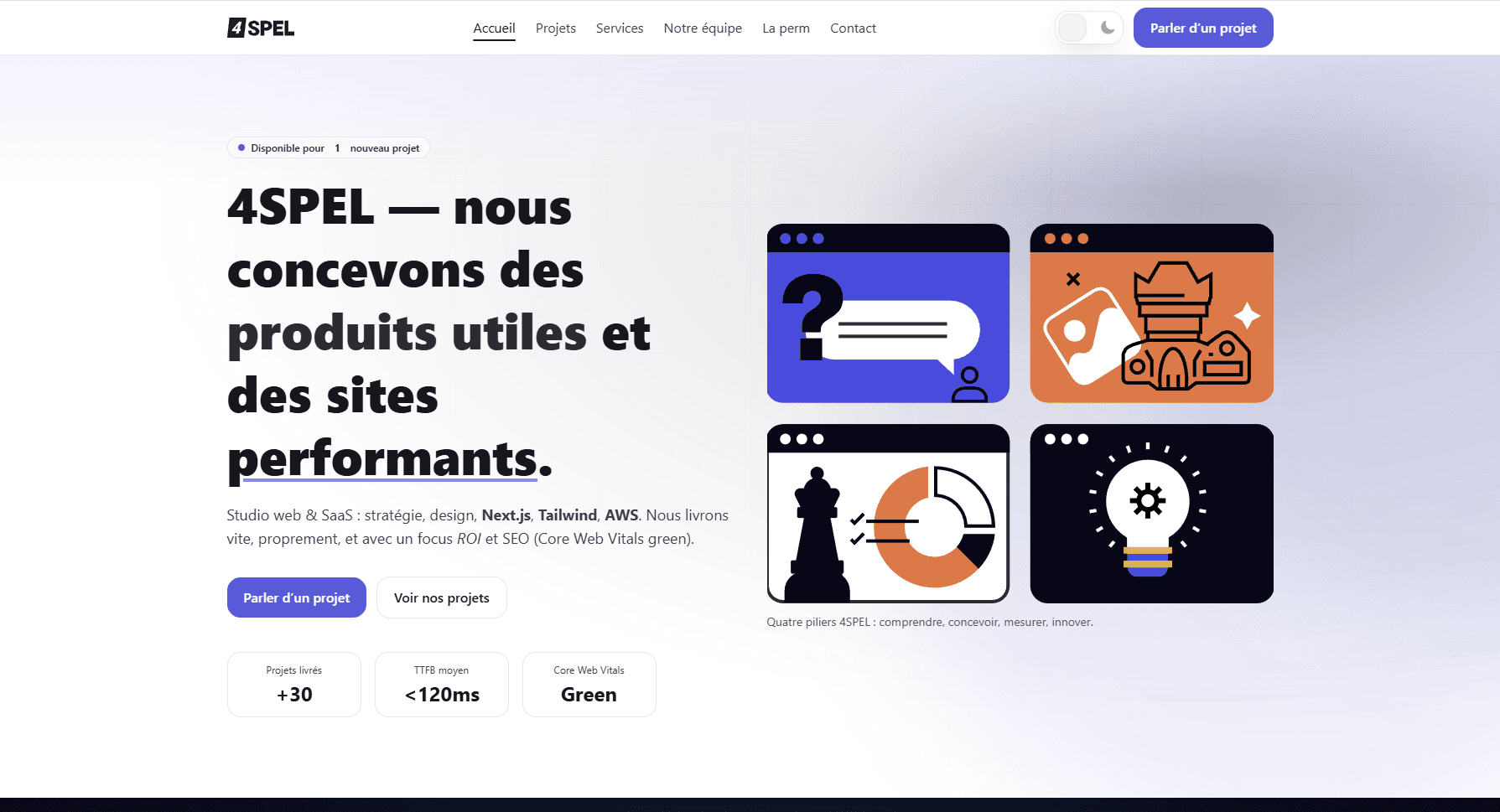 Aperçu du site 4SPEL